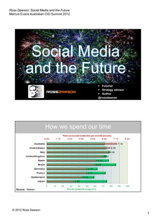 Ross Dawson: Social Media and the Future
Marcus Evans Australian CIO Summit 2012




            Social Media
           and the Future
                                             Futurist
                                             Strategy advisor
                                             Author
                                           @rossdawson




                       How we spend our time




    Source: Nielsen




  © 2012 Ross Dawson
                                                                1
 