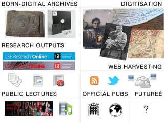 BORN-DIGITAL ARCHIVES              DIGITISATION




RESEARCH OUTPUTS


                               WEB HARVESTING




PUBLIC LECTURES         OFFICIAL PUBS   FUTURE…


                                          ?
 