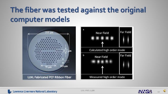 optical fiber preform manufacturing technologies patents