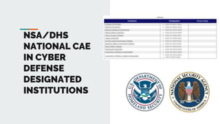 Nsa Cne Program Security Solutions for Hyperconnectivity in the Internet of Things | PPTX