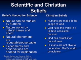 Christian Beliefs
 Humans are made in the
image of God
 God rules the world in a
faithful, consistent
manner
 God has established
natural laws
 Humans are not able to
understand God’s world
completely
 Nature can be studied
by humans
 Nature works by
natural cause and
effect
 Natural phenomena
are
repeatable/observable
 Experiments and
observations are
needed for explanation
Source: Haarsma and Haarsma, Origin: A
Reformed Look at Creation, Design, and
Evolution (Grand Rapids, MI: Faith Alive, 2007)
Beliefs Needed for Science
Scientific and Christian
Beliefs
 