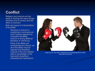 Conflict
Religion and science are two
ways of viewing the same things;
therefore one is correct and the
other is incorrect
Both are based on interpretation
of the Bible
Scripture is inerrant in
everything it comments on
and if science appears to
contradict the Bible,
science is wrong (Biblical
literalism or inerrancy)
Parts of the Bible are
contradicted by science, so
all of the Bible must be
rejected and therefore
science is the only reliable
path to knowledge of the
real world (scientism,
philosophical materialism)
Image source: http://www.conflictdynamics.org/blog/tag/office-conflict/
(used with permission)
 