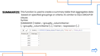 Introduction to Dax in Power BI for Data Analytics.pdf | Databases ...