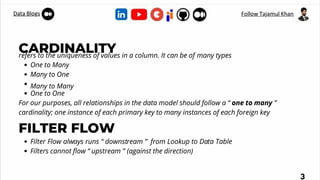 Comprehensive Guide to DAX and Data Modeling in Power BI | PDF