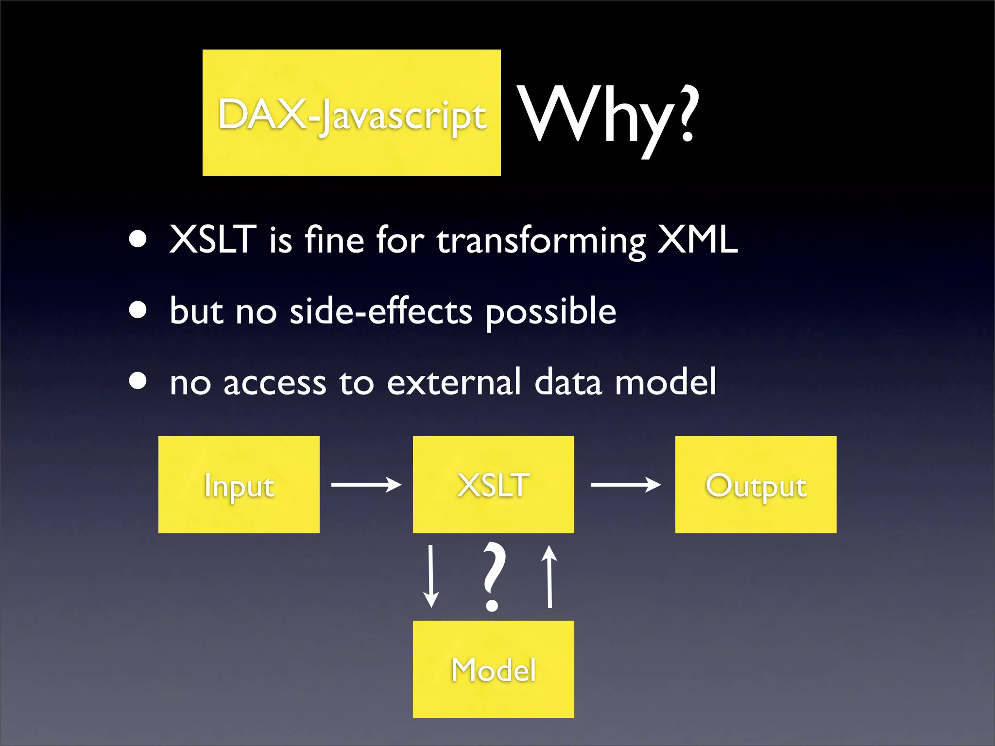 Dax Declarative Api For Xml