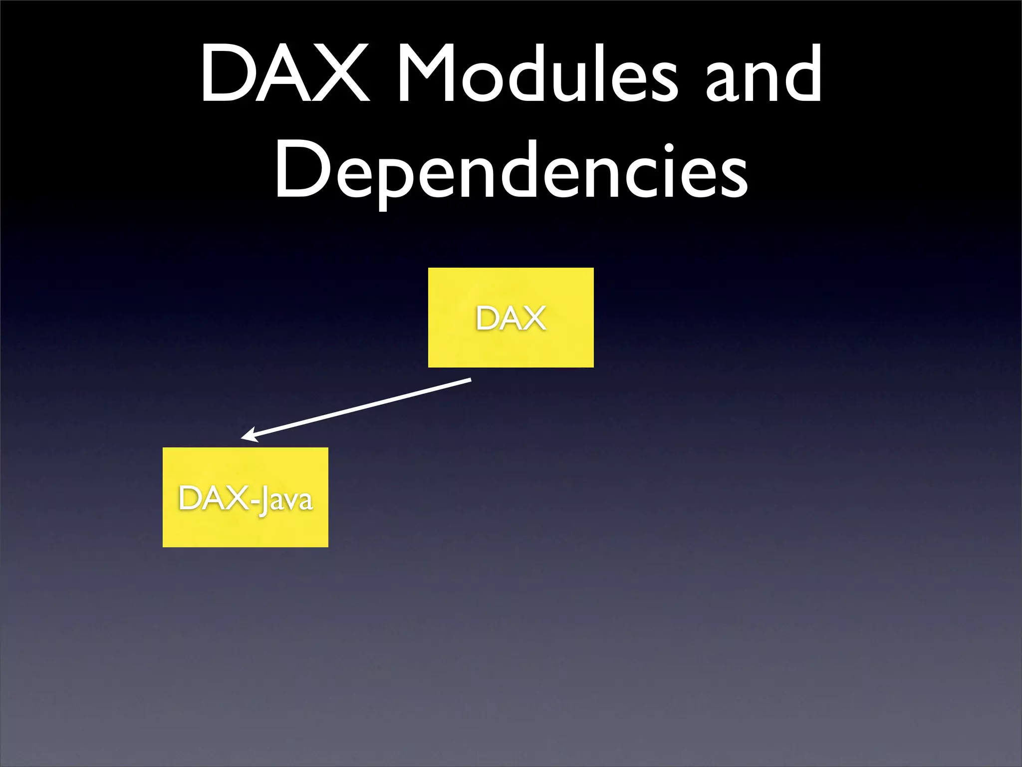 Dax Declarative Api For Xml