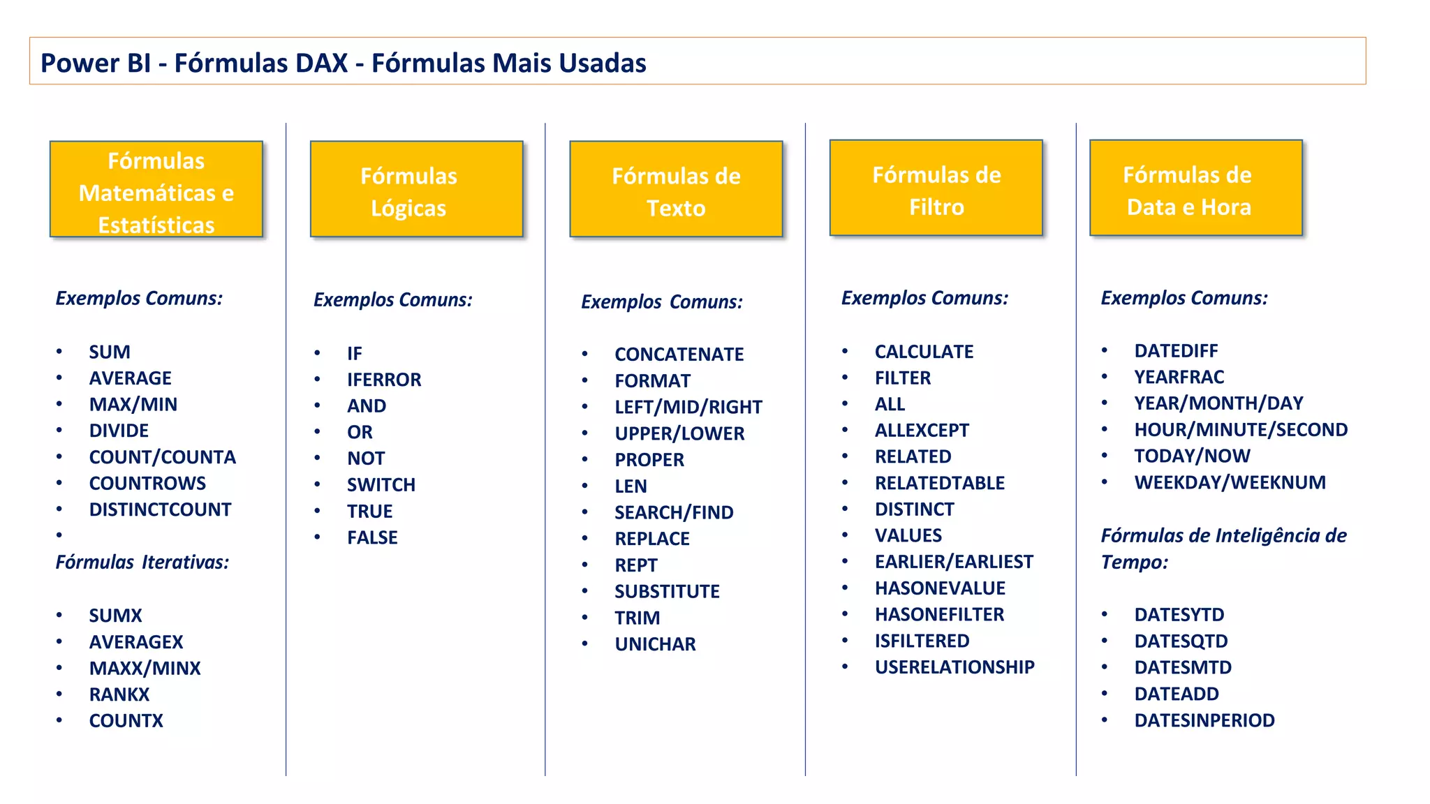 dax-principais-fun-es-pdf
