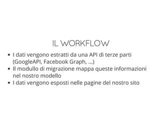 ILWORKFLOW
I dati vengono estratti da una API di terze parti
(GoogleAPI, Facebook Graph, ...)
Il modullo di migrazione mappa queste informazioni
nel nostro modello
I dati vengono esposti nelle pagine del nostro sito
 