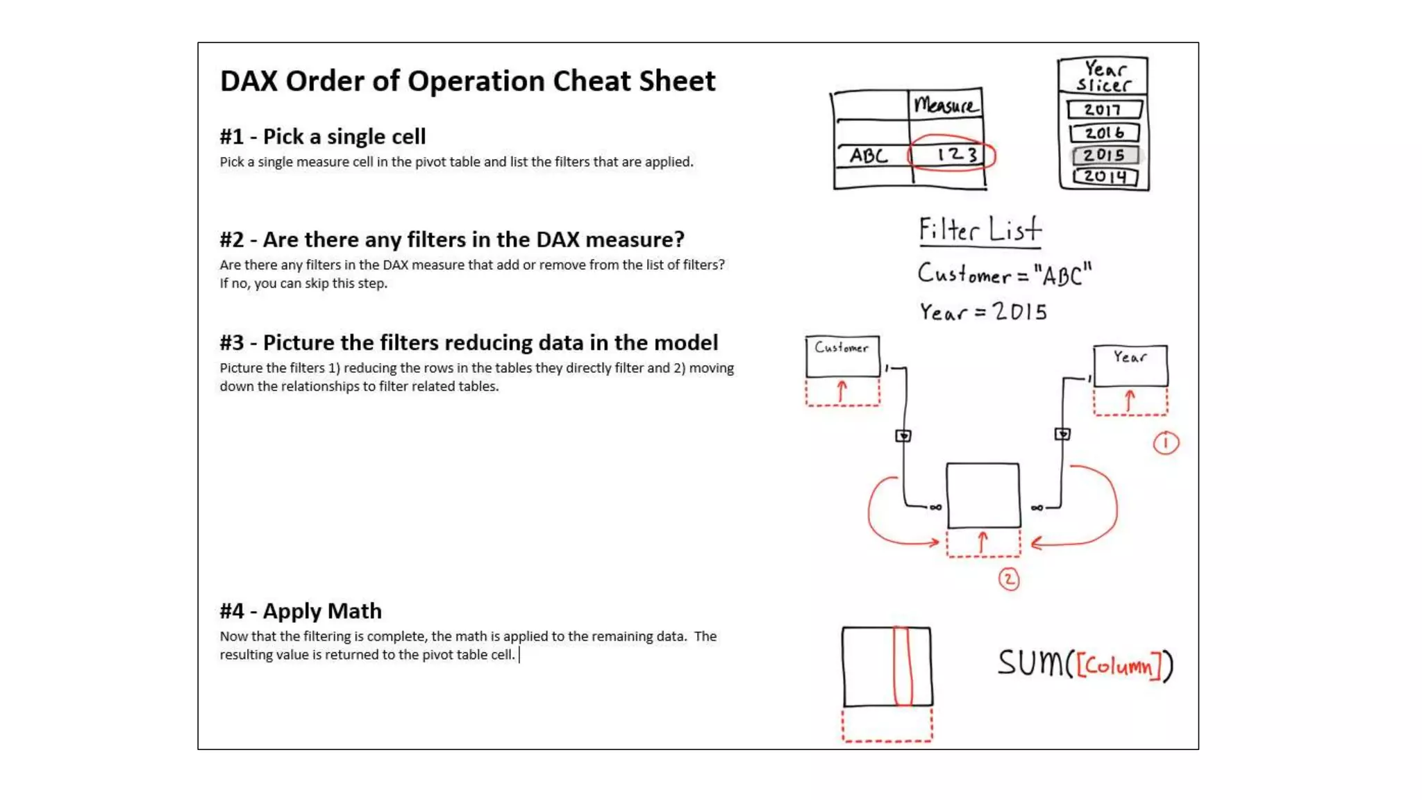 #3 – After filtering, apply math
 