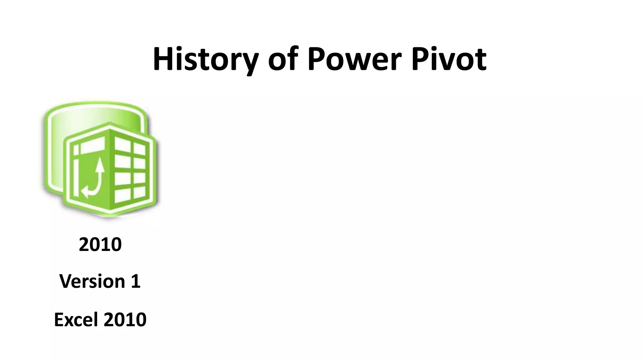 History of Power Pivot
2010
Version 1
Excel 2010
 