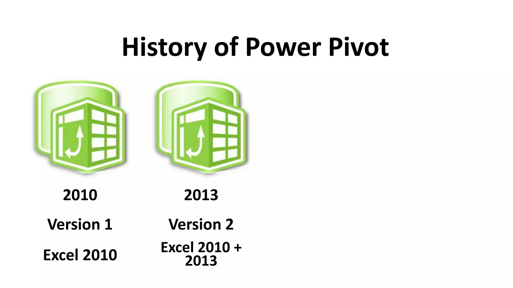 History of Power Pivot
2010
Version 1
Excel 2010
2013
Version 2
Excel 2010 +
2013
 