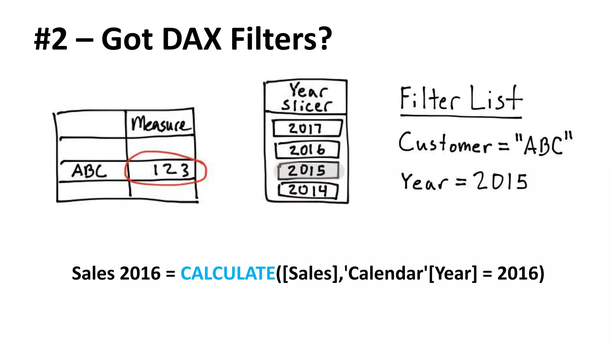 #1 - Pick a cell in the pivot
 