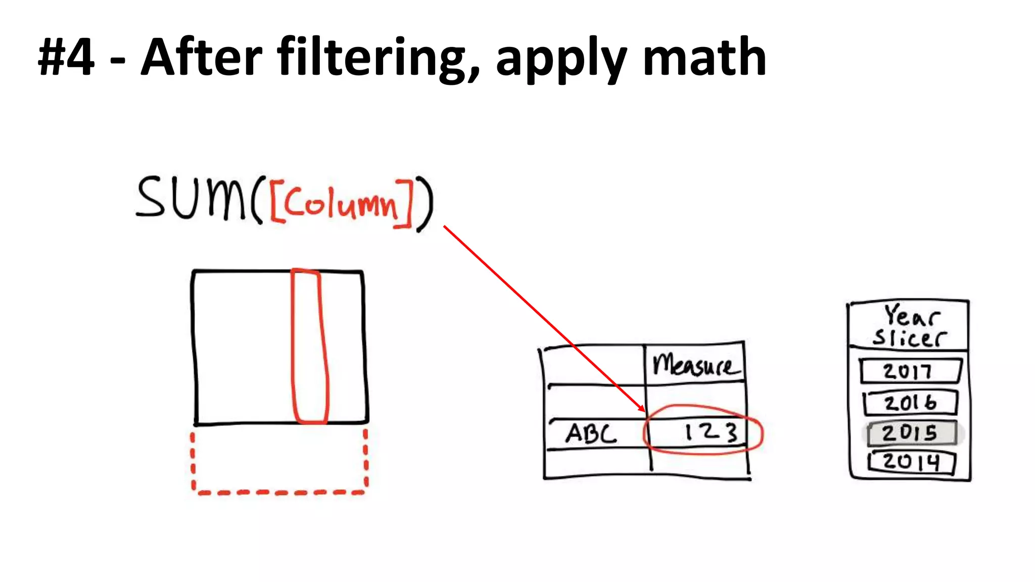 #4 - After filtering, apply math
 
