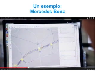 Un esempio:
Mercedes Benz
 