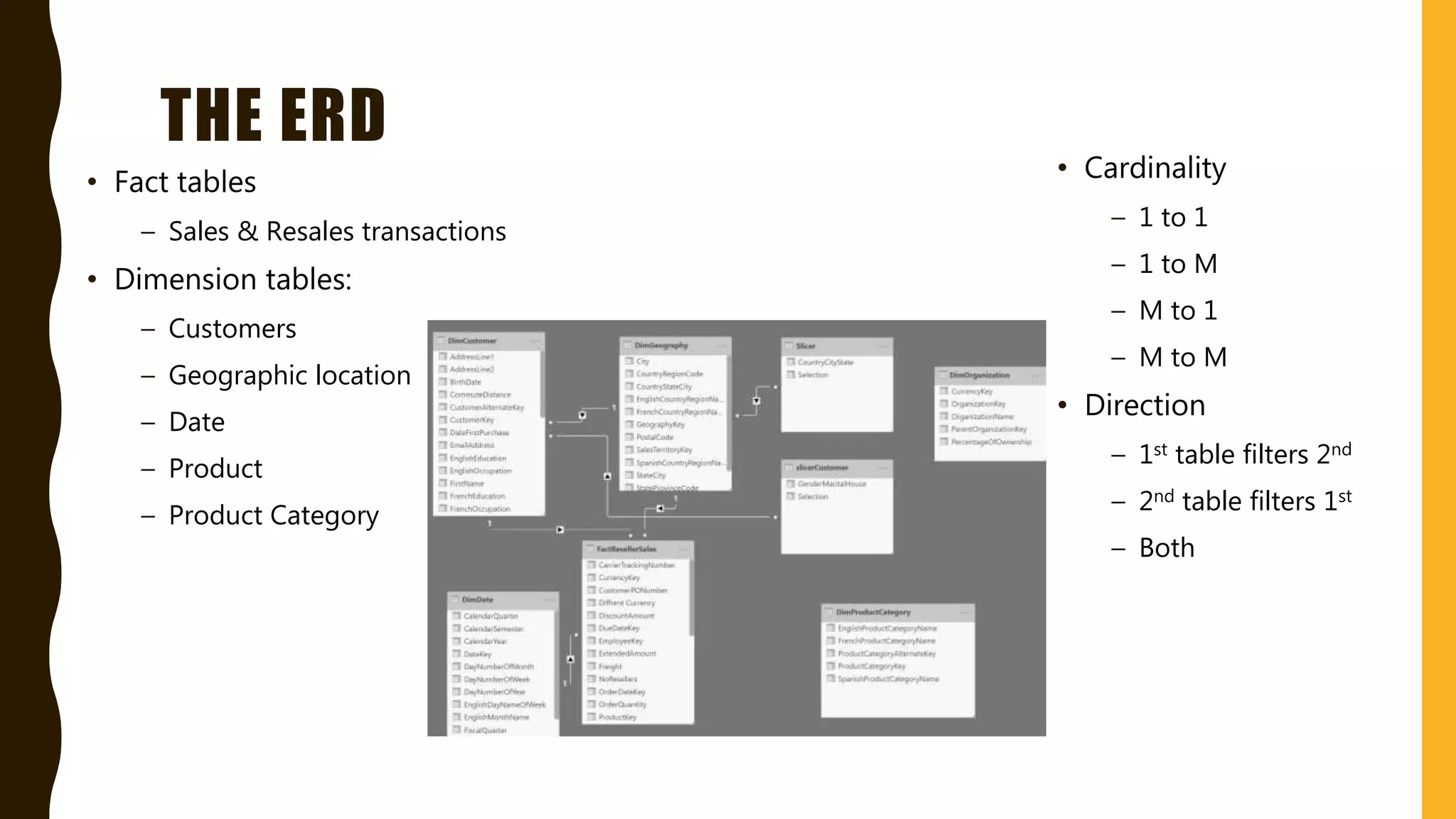 THE ERD
• Fact tables
– Sales & Resales transactions
• Dimension tables:
– Customers
– Geographic location
– Date
– Product
– Product Category
• Cardinality
– 1 to 1
– 1 to M
– M to 1
– M to M
• Direction
– 1st table filters 2nd
– 2nd table filters 1st
– Both
 