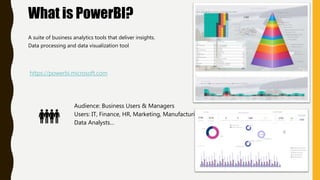What is PowerBI?
A suite of business analytics tools that deliver insights.
Data processing and data visualization tool
https://powerbi.microsoft.com
Audience: Business Users & Managers
Users: IT, Finance, HR, Marketing, Manufacturing,
Data Analysts…
 