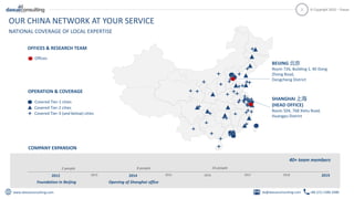 © Copyright 2020 – Daxue2
www.daxueconsulting.com dx@daxueconsulting.com +86 (21) 5386 0380
NATIONAL COVERAGE OF LOCAL EXP...