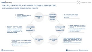 © Copyright 2020 – Daxue3
www.daxueconsulting.com dx@daxueconsulting.com +86 (21) 5386 0380
6 KEY VALUES EMPHASIZED THROUG...