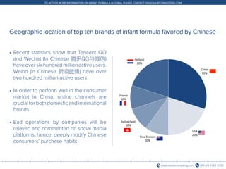 +86 (21) 5386 0380www.daxueconsulting.com
TO ACCESS MORE INFORMATION ON INFANT FORMULA IN CHINA, PLEASE CONTACT DX@DAXUECONSULTING.COM
Geographic location of top ten brands of infant formula favored by Chinese
•	Recent statistics show that Tencent QQ
and Wechat (In Chinese 腾讯QQ与微信)
haveoversixhundredmillionactiveusers.
Weibo (In Chinese 新浪微博) have over
two hundred million active users
•	In order to perform well in the consumer
market in China, online channels are
crucial for both domestic and international
brands
•	Bad operations by companies will be
relayed and commented on social media
platforms, hence, deeply modify Chinese
consumers’ purchase habits
 