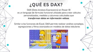 DAX_Visualizacion_DataGrowth_TelmaRamos.pdf