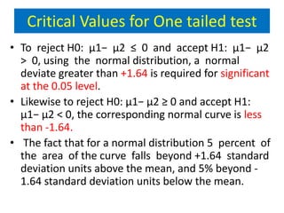 Critical Values for One tailed test
• To reject H0: μ1− μ2 ≤ 0 and accept H1: μ1− μ2
> 0, using the normal distribution, a normal
deviate greater than +1.64 is required for significant
at the 0.05 level.
• Likewise to reject H0: μ1− μ2 ≥ 0 and accept H1:
μ1− μ2 < 0, the corresponding normal curve is less
than -1.64.
• The fact that for a normal distribution 5 percent of
the area of the curve falls beyond +1.64 standard
deviation units above the mean, and 5% beyond -
1.64 standard deviation units below the mean.
 