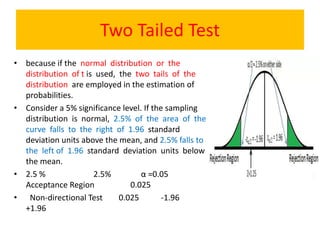 Two Tailed Test
• because if the normal distribution or the
distribution of t is used, the two tails of the
distribution are employed in the estimation of
probabilities.
• Consider a 5% significance level. If the sampling
distribution is normal, 2.5% of the area of the
curve falls to the right of 1.96 standard
deviation units above the mean, and 2.5% falls to
the left of 1.96 standard deviation units below
the mean.
• 2.5 % 2.5% α =0.05
Acceptance Region 0.025
• Non-directional Test 0.025 -1.96
+1.96
 