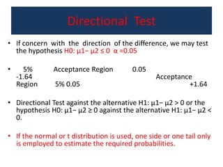 Directional Test
• If concern with the direction of the difference, we may test
the hypothesis H0: μ1− μ2 ≤ 0 α =0.05
• 5% Acceptance Region 0.05
-1.64 Acceptance
Region 5% 0.05 +1.64
• Directional Test against the alternative H1: μ1− μ2 > 0 or the
hypothesis H0: μ1− μ2 ≥ 0 against the alternative H1: μ1− μ2 <
0.
• If the normal or t distribution is used, one side or one tail only
is employed to estimate the required probabilities.
 