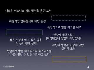 ??? ???? ?? ??? ?? ??


       ???? ????? ?? ??

                          ????? ?? ??? ??

                             ??? ?? ??
                          (????? ??? ????)
        ?? ??? ?? ?? ??
           ? ?? ?? ??
                            ??? ??? ??? ??
                                ??? ??
    ???? ?? ????? ?????
     ??? ?? ? ?? ???? ??


?2010, pletalk
                                             4
 