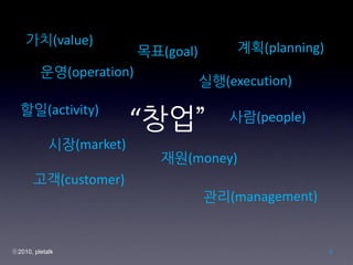 ??(value)
                      ??(goal)    ??(planning)



  ??(activity)
                      ??       ??(people)

                         ??(money)
       ??(customer)



?2010, pletalk                                   6
 