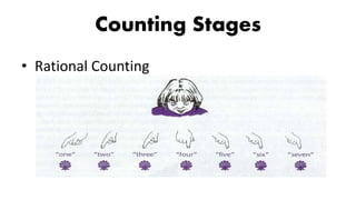 What Is Rational Counting Teaching numbers and Operations in Mathematics | PPTX