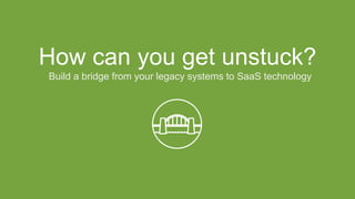How can you get unstuck?
Build a bridge from your legacy systems to SaaS technology
 