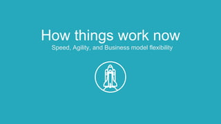 How things work now
Speed, Agility, and Business model flexibility
 