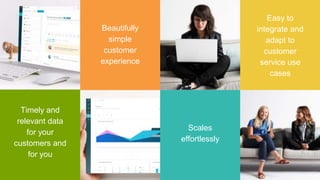 Sophisticated not complicated
Timely and
relevant data
for your
customers and
for you
Beautifully
simple
customer
experience
Scales
effortlessly
Easy to
integrate and
adapt to
customer
service use
cases
 
