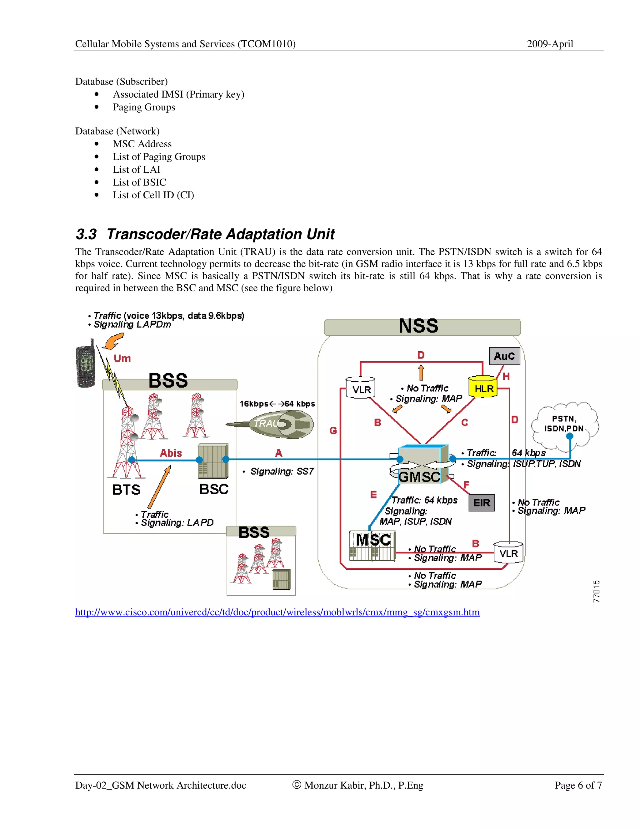 Cellular Mobile Systems and Services (TCOM1010)                                                              2009-April


Database (Subscriber)
    • Associated IMSI (Primary key)
    • Paging Groups

Database (Network)
    • MSC Address
    • List of Paging Groups
    • List of LAI
    • List of BSIC
    • List of Cell ID (CI)


3.3 Transcoder/Rate Adaptation Unit
The Transcoder/Rate Adaptation Unit (TRAU) is the data rate conversion unit. The PSTN/ISDN switch is a switch for 64
kbps voice. Current technology permits to decrease the bit-rate (in GSM radio interface it is 13 kbps for full rate and 6.5 kbps
for half rate). Since MSC is basically a PSTN/ISDN switch its bit-rate is still 64 kbps. That is why a rate conversion is
required in between the BSC and MSC (see the figure below)




http://www.cisco.com/univercd/cc/td/doc/product/wireless/moblwrls/cmx/mmg_sg/cmxgsm.htm




Day-02_GSM Network Architecture.doc                 © Monzur Kabir, Ph.D., P.Eng                                    Page 6 of 7
 