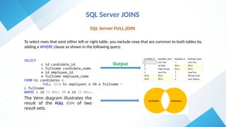 Day-06-Joining presentation of SQL lecture form uni .pptx