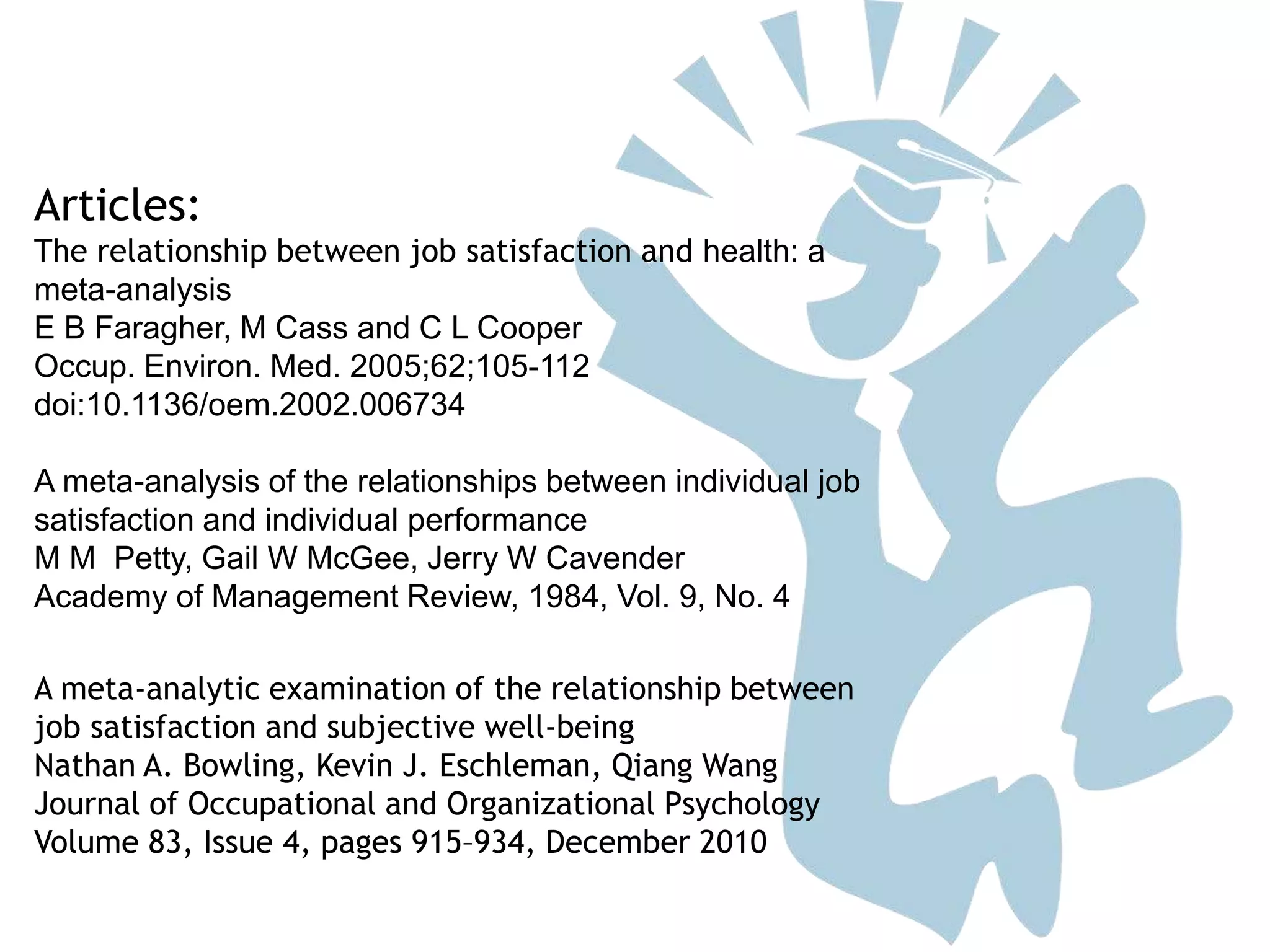 Articles:
The relationship between job satisfaction and health: a
meta-analysis
E B Faragher, M Cass and C L Cooper
Occup. Environ. Med. 2005;62;105-112
doi:10.1136/oem.2002.006734
A meta-analysis of the relationships between individual job
satisfaction and individual performance
M M Petty, Gail W McGee, Jerry W Cavender
Academy of Management Review, 1984, Vol. 9, No. 4
A meta-analytic examination of the relationship between
job satisfaction and subjective well-being
Nathan A. Bowling, Kevin J. Eschleman, Qiang Wang
Journal of Occupational and Organizational Psychology
Volume 83, Issue 4, pages 915–934, December 2010
 