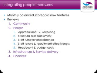 Integrating people measures
• Monthly balanced scorecard now features
• Reviews
1. Community
2. People
1. Appraisal and 121 recording
2. Structural skills assessment
3. Staff turnover and absence
4. Staff tenure & recruitment effectiveness
5. Headcount & budget costs
3. Infrastructure & Service delivery
4. Finances
 