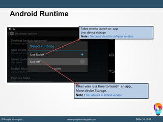 Slide 10 of 49© People Strategists www.peoplestrategists.com
Android Runtime
Takes very less time to launch an app,
More device Storage.
Note : Introduced in Kitkat version
Takes time to launch an app,
Less device storage
Note : Declared dead in Lollipop version
 