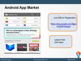 Slide 12 of 49© People Strategists www.peoplestrategists.com
Just 25$ for Registration.
https://play.google.com/apps
/publish/signup/
upload free/
paid apps.
Android App Market
 