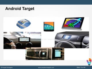 Slide 13 of 49© People Strategists www.peoplestrategists.com
Android Target
 
