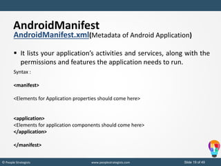 Slide 19 of 49© People Strategists www.peoplestrategists.com
AndroidManifest.xml(Metadata of Android Application)
 It lists your application’s activities and services, along with the
permissions and features the application needs to run.
Syntax :
<manifest>
<Elements for Application properties should come here>
<application>
<Elements for application components should come here>
</application>
</manifest>
AndroidManifest
 