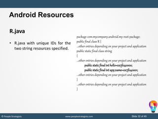 Slide 32 of 49© People Strategists www.peoplestrategists.com
Android Resources
package com.mycompany.android.my-root-package;
public final class R {
...other entries depending on your project and application
public static final class string
{
...other entries depending on your project and application
publicstaticfinal int hello=0x7f040000;
publicstaticfinal int app_name=0x7f040001;
...other entries depending on your project and application
}
...other entries depending on your project and application
}
• R.java with unique IDs for the
two string resources specified.
R.java
 