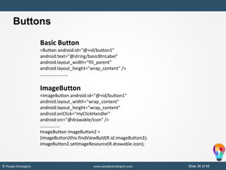 Slide 36 of 49© People Strategists www.peoplestrategists.com
Basic Button
<Button android:id="@+id/button1"
android:text="@string/basicBtnLabel"
android:layout_width="fill_parent"
android:layout_height="wrap_content" />
……………………
ImageButton
<ImageButton android:id="@+id/button1"
android:layout_width="wrap_content"
android:layout_height="wrap_content"
android:onClick="myClickHandler"
android:src="@drawable/icon" />
……………..
ImageButton imageButton2 =
(ImageButton)this.findViewById(R.id.imageButton2);
imageButton2.setImageResource(R.drawable.icon);
Buttons
 