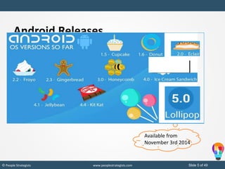 Slide 5 of 49© People Strategists www.peoplestrategists.com
Android Releases
Available from
November 3rd 2014
 