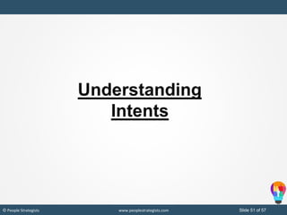 Slide 51 of 49© People Strategists www.peoplestrategists.com Slide 51 of 57© People Strategists www.peoplestrategists.com
 