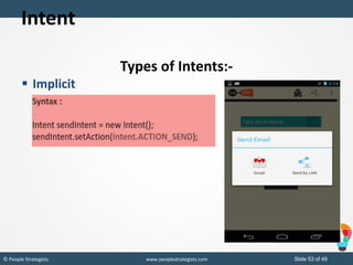 Slide 53 of 49© People Strategists www.peoplestrategists.com
Intent
Types of Intents:-
 Implicit
 