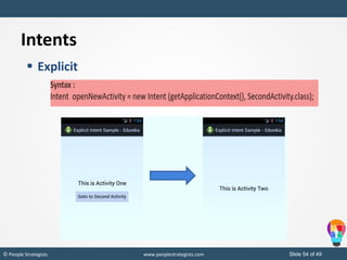 Slide 54 of 49© People Strategists www.peoplestrategists.com
Intents
 Explicit
 