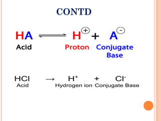 acid base balance: part 1 | PPT