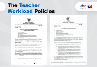 Instructor Loads Example Day-1-DO5-Orientation about education in teaching loads. | PPTX