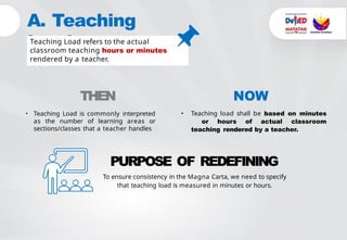 Instructor Loads Example Day-1-DO5-Orientation about education in teaching loads. | PPTX